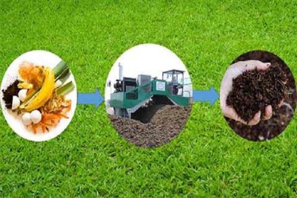 Fertilizer production from waste